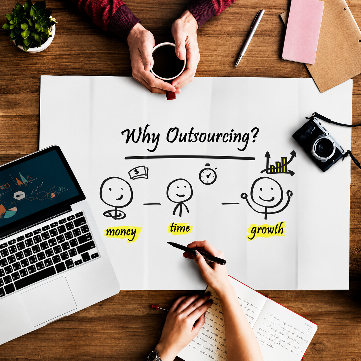 Outsourcing Services